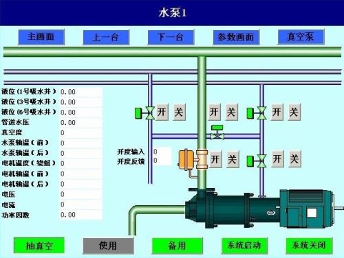 洮南市水泵自动控制系统八号