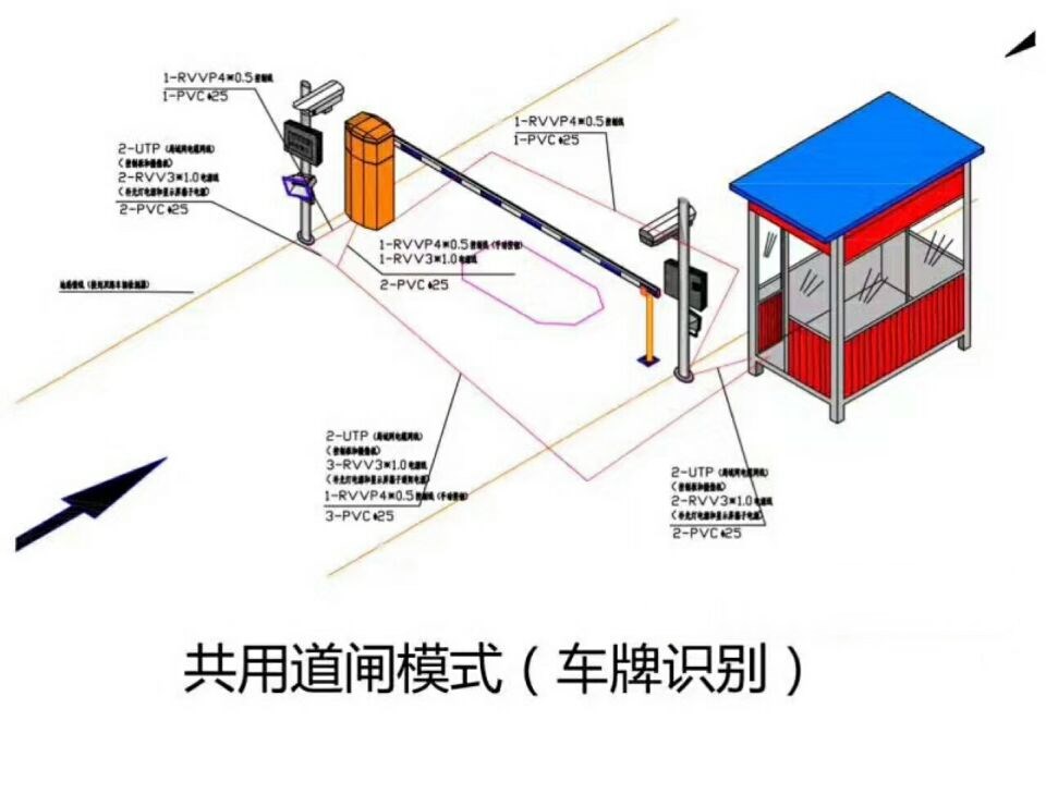 洮南市单通道车牌识别系统施工